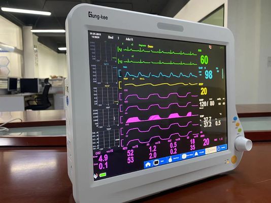 Multi Parameter Anesthesia ICU Cardiac Monitor Portable For Patient
